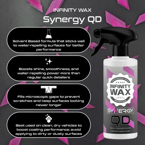 Infinity Wax Synergy QD – SiO₂ Ceramic Quick Detailer | 500ml & 5L
