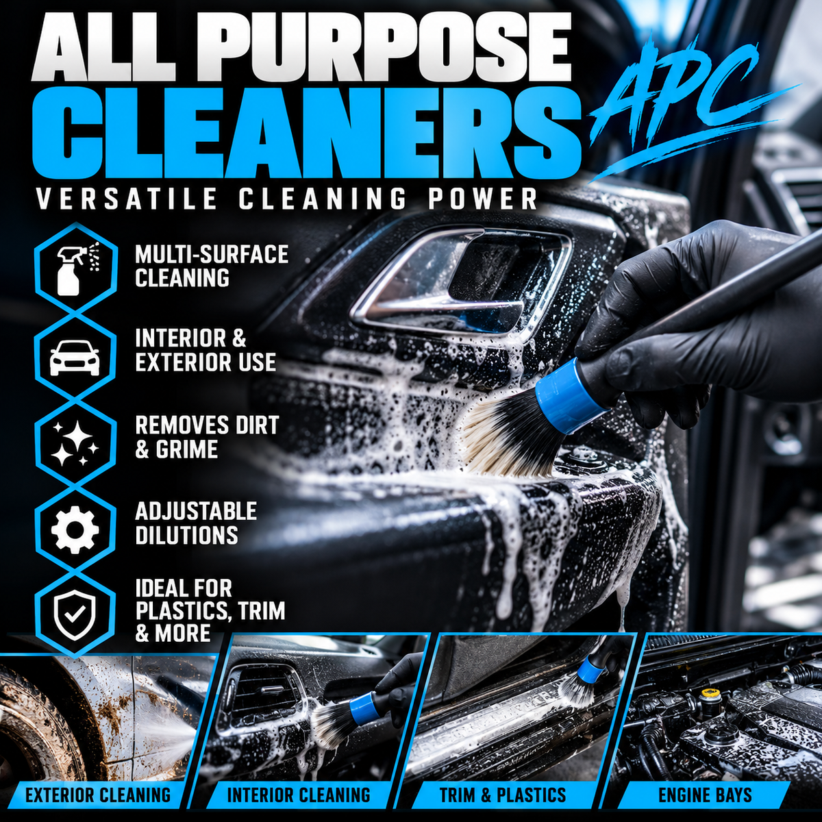 All Purpose Cleaners (APC)