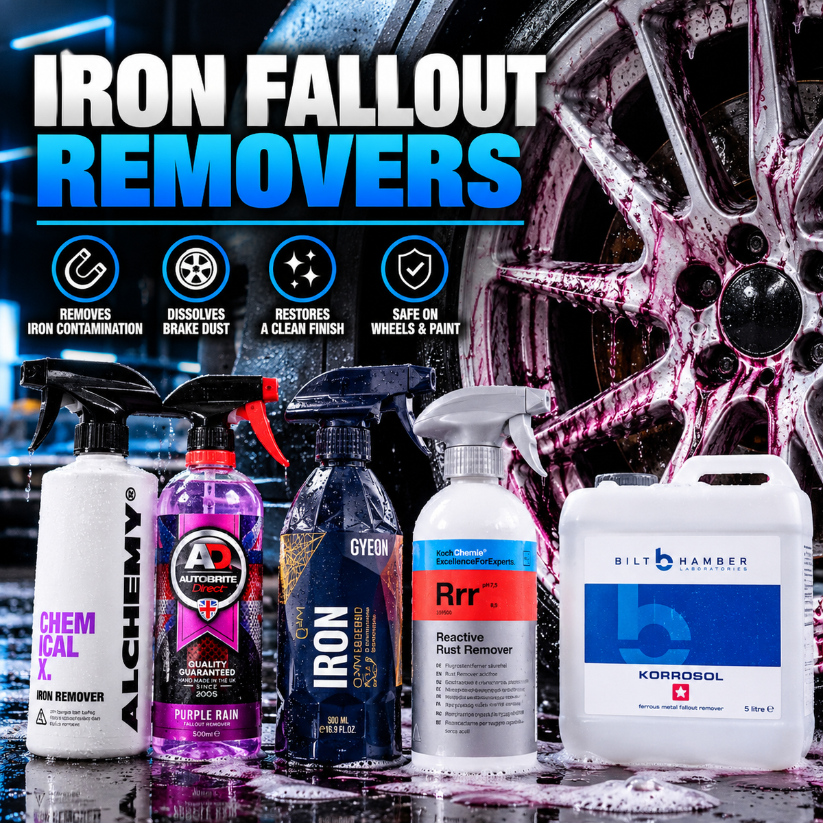 Iron Fallout Removers