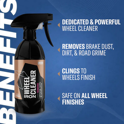 Gyeon - Q2M Iron Wheel Cleaner Redefined