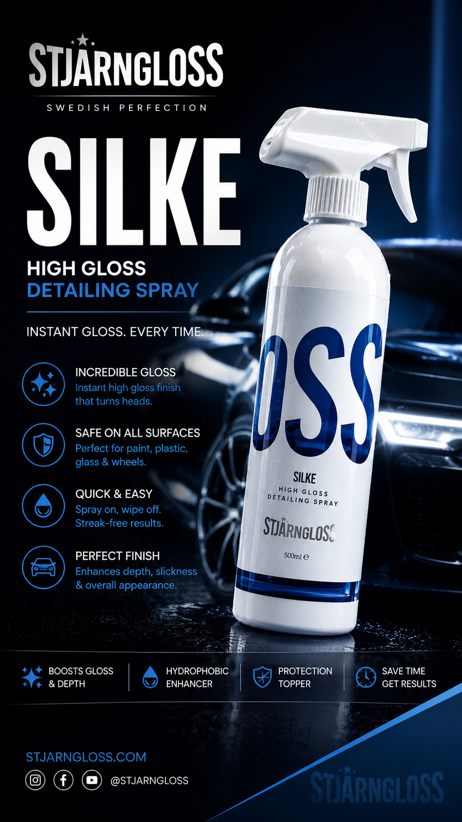 STJÄRNAGLOSS - Silke - Gloss Enhancing Car Detailer