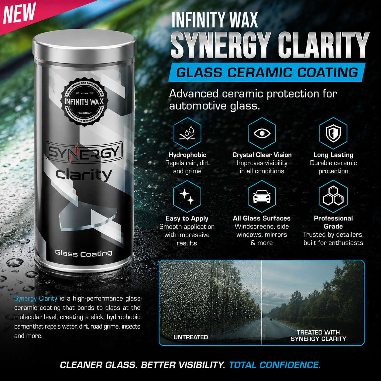 Infinity Wax Synergy Clarity Glass Ceramic Coating – Hydrophobic Windscreen & Glass Protection