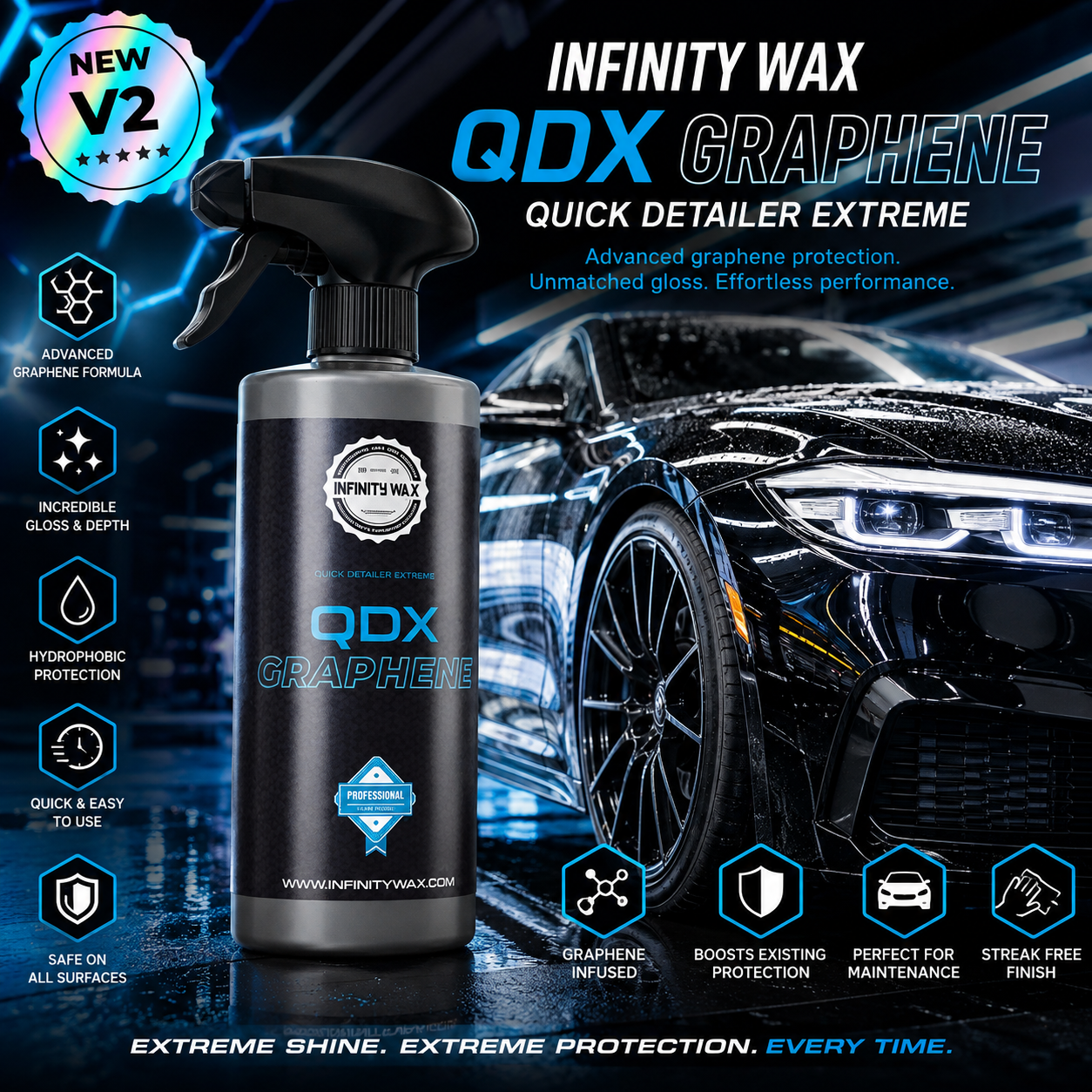Infinity Wax QDX Graphene V2 500ml – Graphene Quick Detailer, Gloss Enhancer & Paint Protection