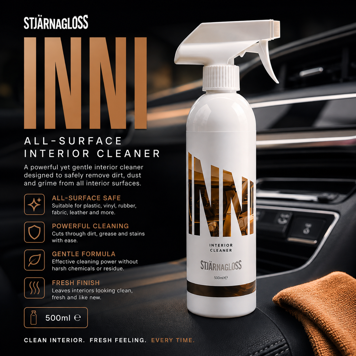 STJÄRNAGLOSS - Inni - All-Surface Interior Car Cleaner - 500ml & 5 litre