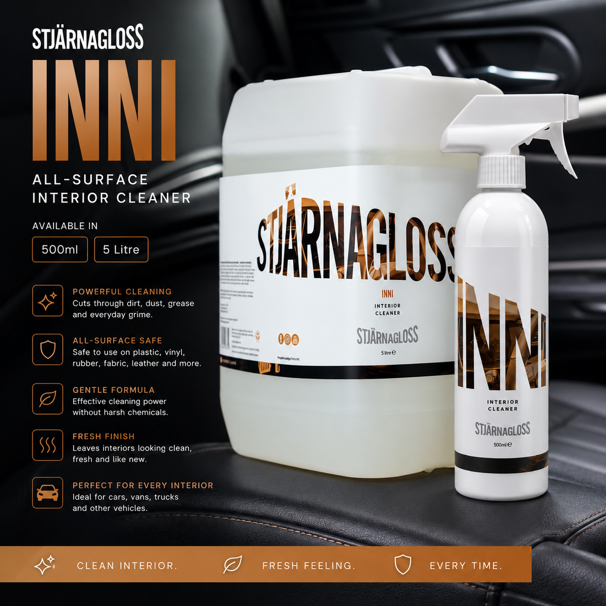 STJÄRNAGLOSS - Inni - All-Surface Interior Car Cleaner - 500ml & 5 litre