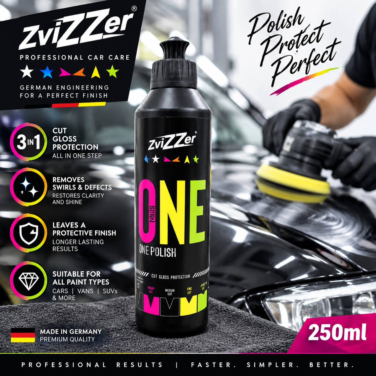 Zvizzer One Polish (Cut, Gloss & Protection)